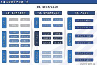 泰晤士：英超将商讨85%比例工资帽，以及9.15亿镑团结金